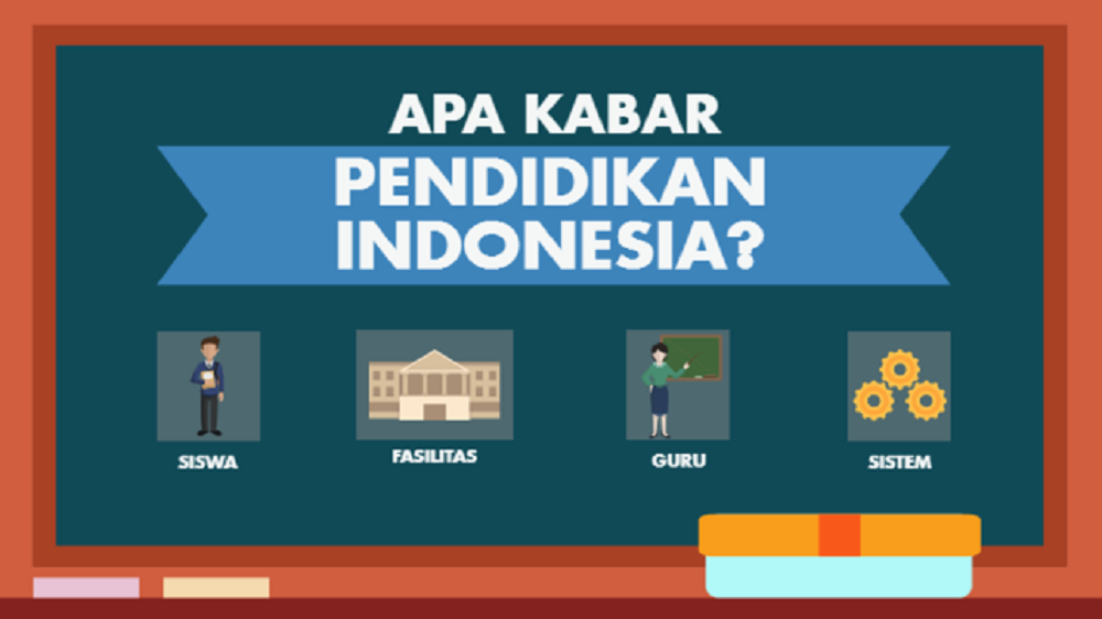 Kumpulan Informasi Pendidikan Terkini di Indonesia Tahun 2025